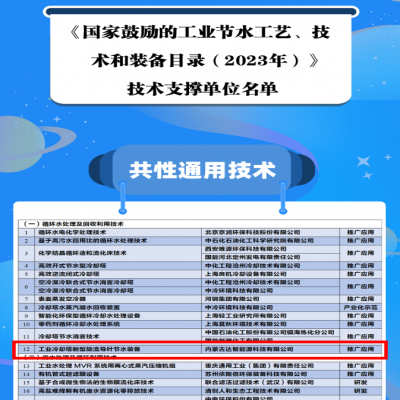 達智能源節水裝備收錄至《國家鼓勵的工業節水工藝、技術和裝備目錄(2023年)》